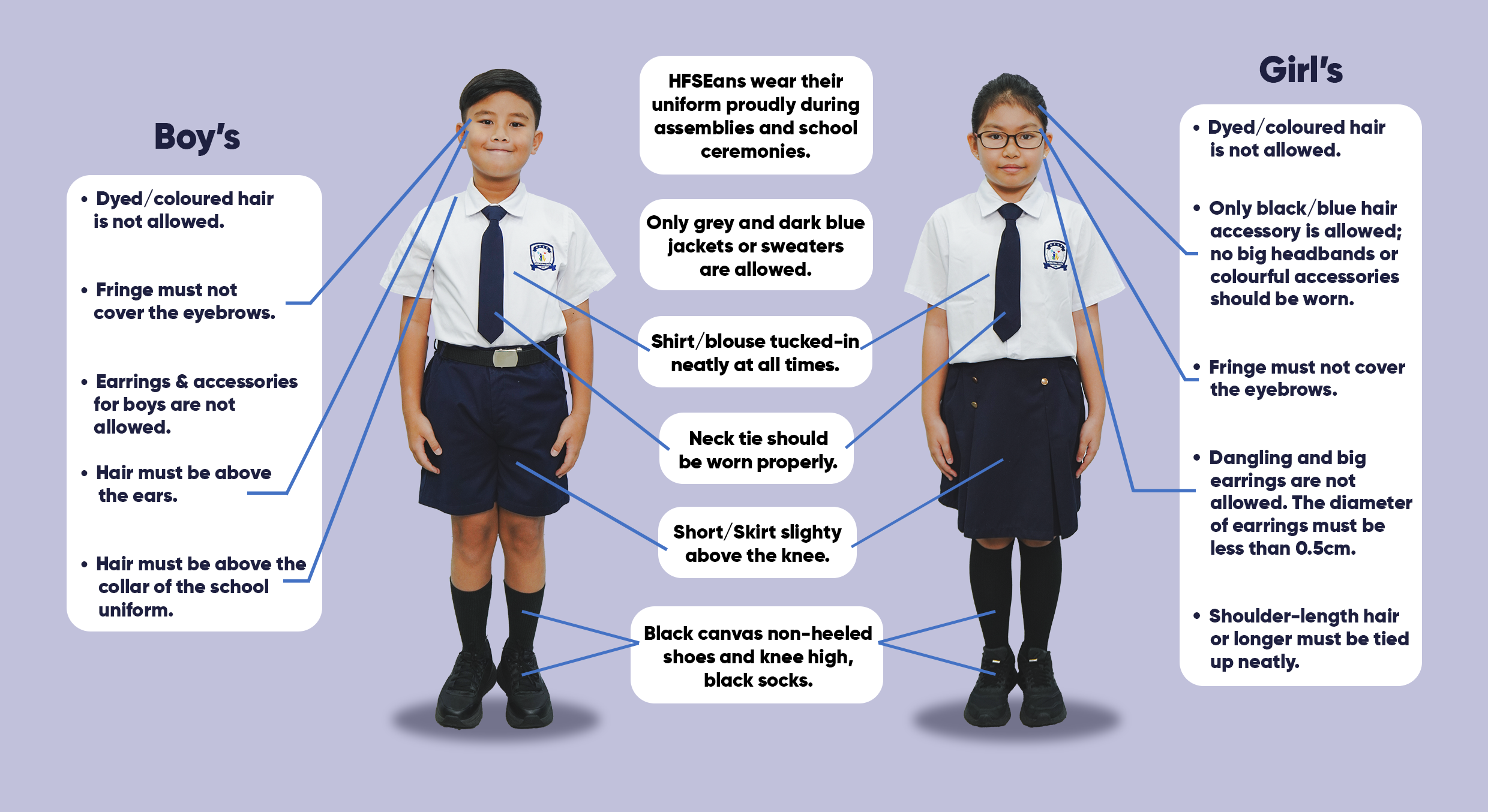 A chart showing two primary students in Singapore, a boy and a girl, wearing their official school uniforms.