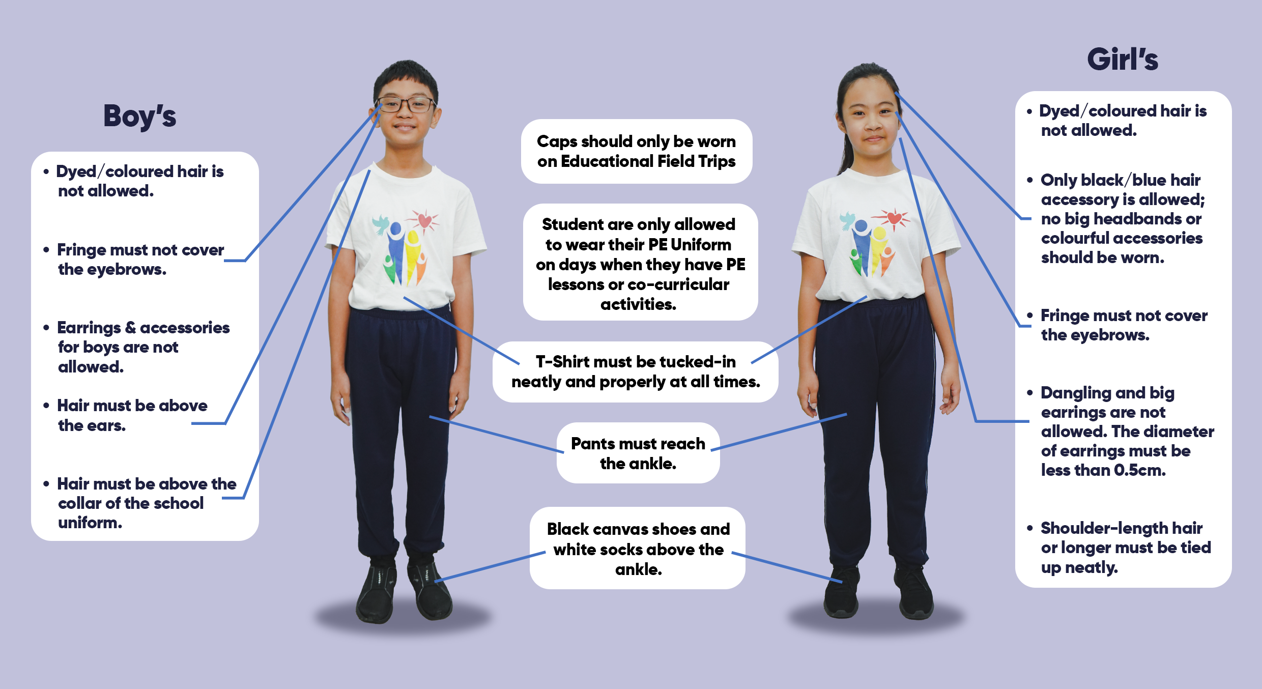 A chart showing two primary students, a boy and a girl, wearing their PE uniforms, consisting of white printed t-shirts and relaxed jogging pants.