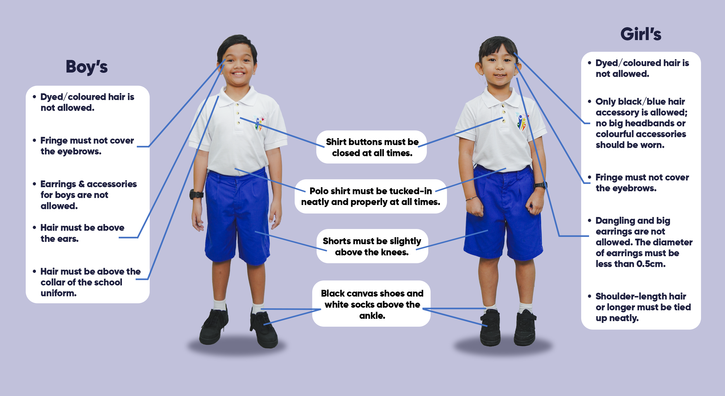 A chart showing two primary students, a boy and a girl, wearing casual uniforms consisting of white polo shirts and blue shorts.
