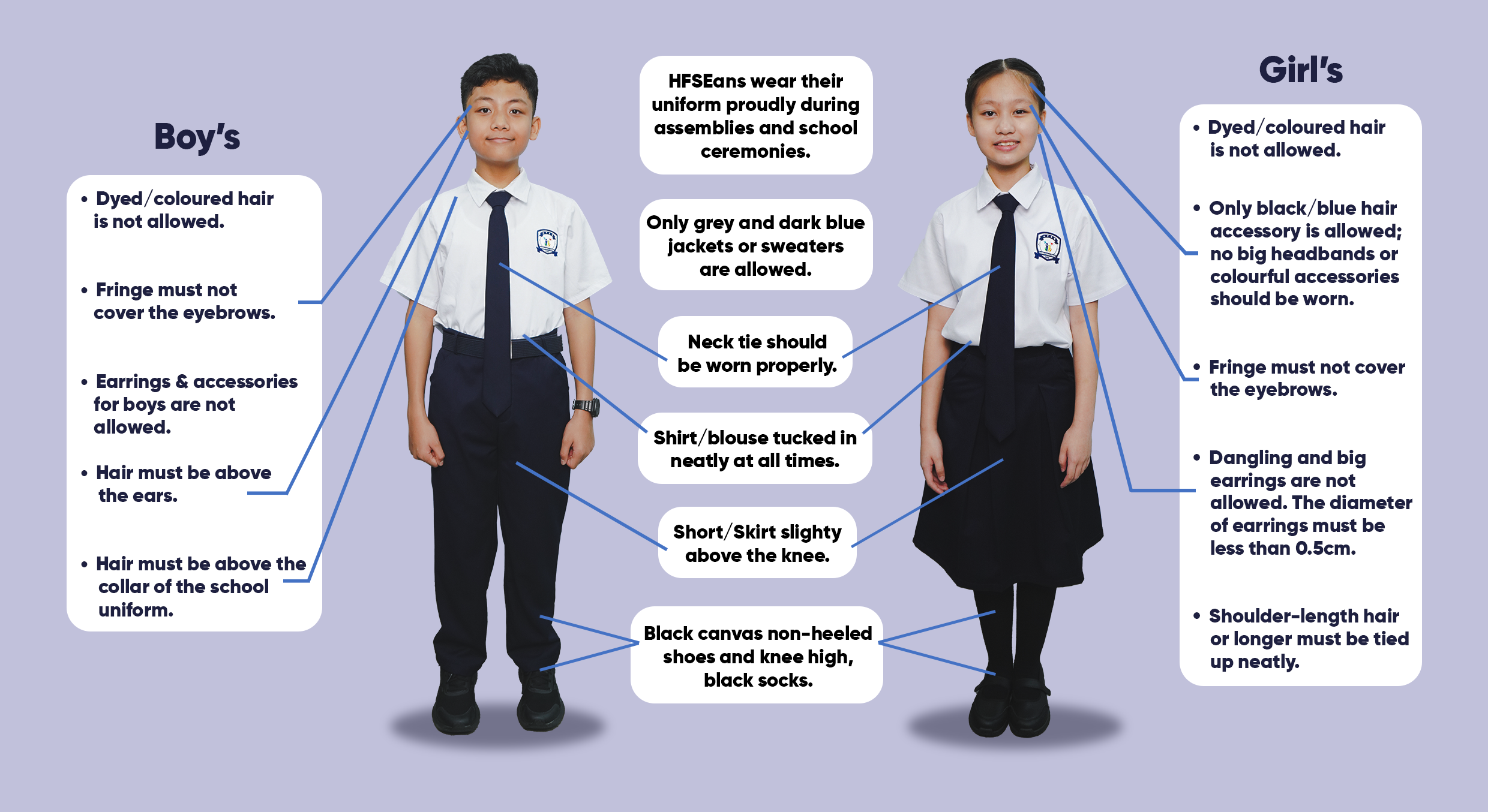 A chart showing two secondary students, a boy and a girl, wearing their official school uniforms.